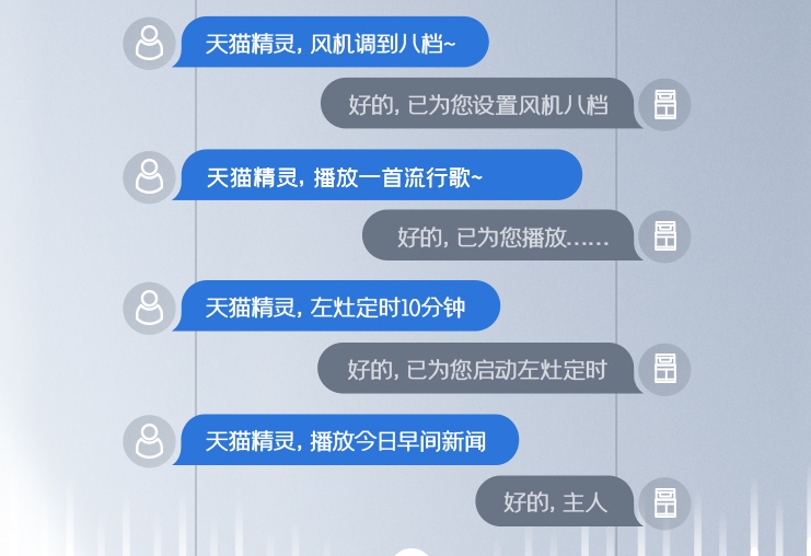 集成灶什么牌子好？強(qiáng)烈安利這款帥豐蒸烤一體集成灶