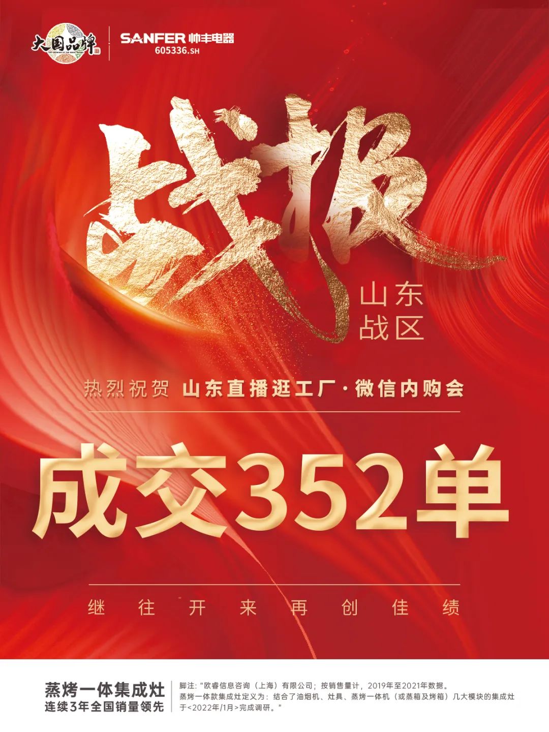 微購戰(zhàn)報|帥豐直播逛工廠暨微信內(nèi)購會圓滿完成，喜簽808單！