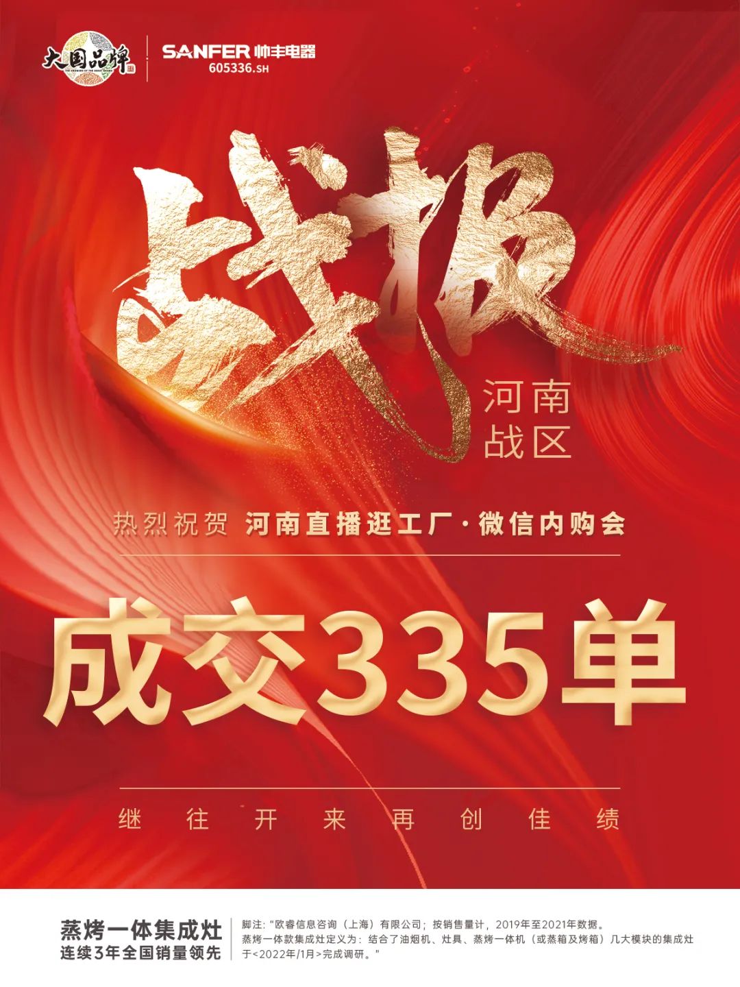 微購戰(zhàn)報(bào)|帥豐直播逛工廠暨微信內(nèi)購會(huì)圓滿完成，喜簽808單！