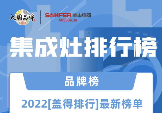 上榜蓋得測評排行榜│帥豐這兩款集成灶真不是蓋的！