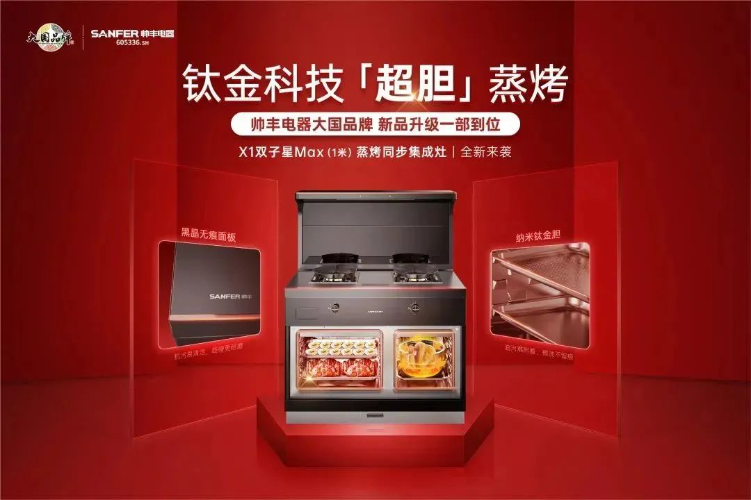 對(duì)話帥豐掌門人│帥豐核心競(jìng)爭(zhēng)力提升，未來(lái)穩(wěn)健發(fā)展可期