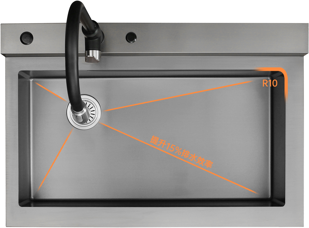 重磅登場|帥豐集成水槽搭載嵌入式松下洗碗機！