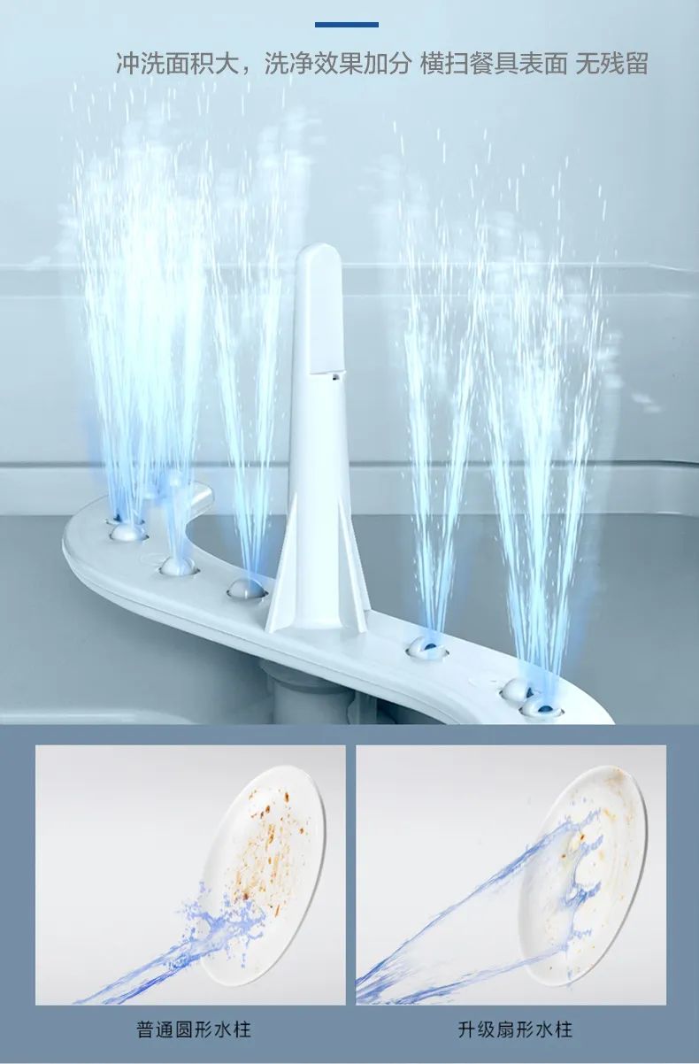 重磅登場|帥豐集成水槽搭載嵌入式松下洗碗機！