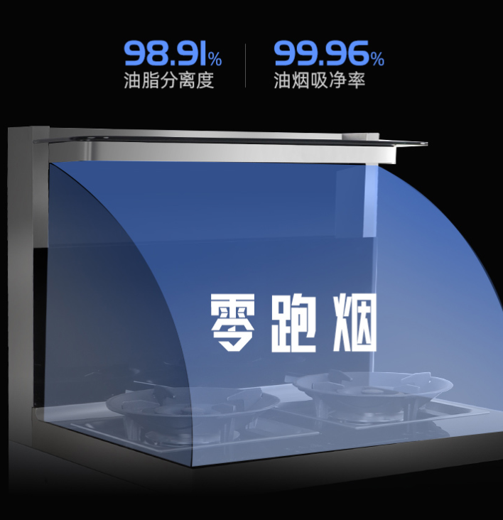 老廚房改造，可以換集成灶嗎？集成灶10大品牌蒸烤一體集成灶選定了