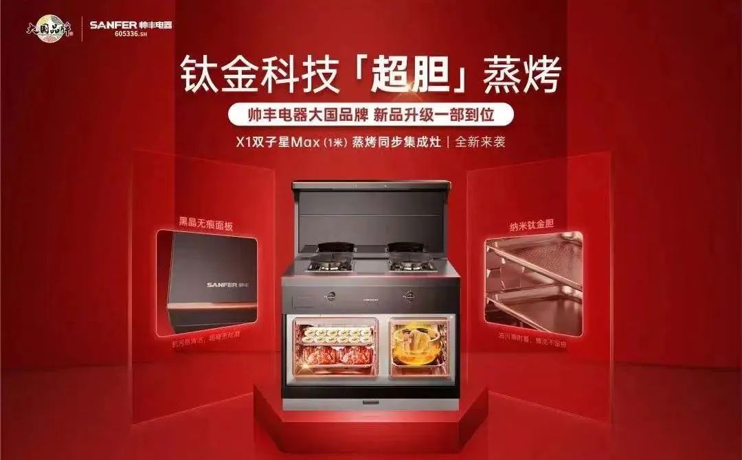 （文末有禮）520劉教練送老婆健康操？不如送...