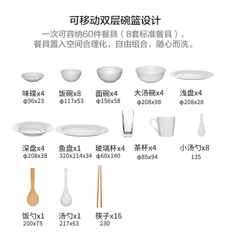 集成水槽洗碗機(jī)怎么選？有沒有推薦的品牌?