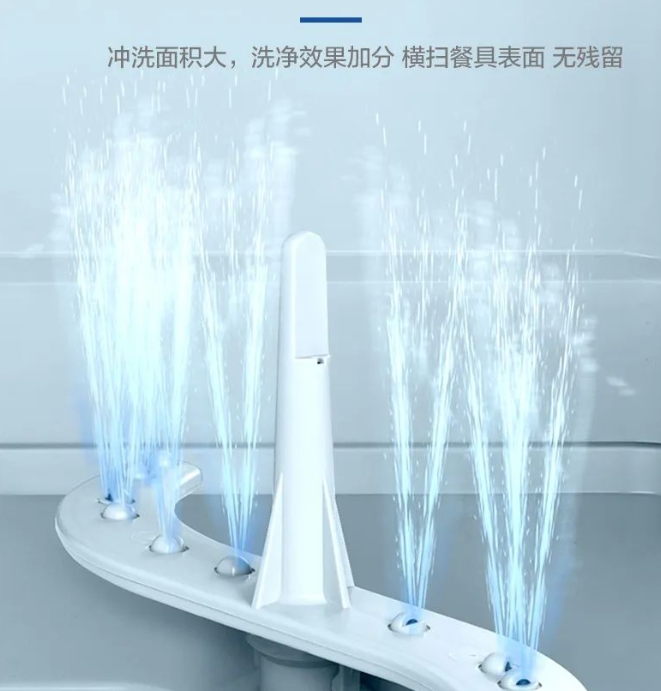 集成水槽洗碗機(jī)怎么選？有沒有推薦的品牌?