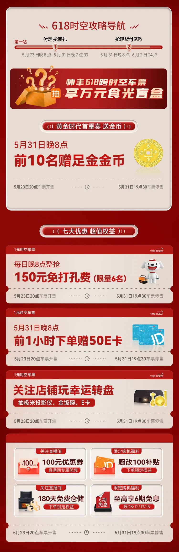 今晚8點京東預(yù)售開啟！付定搶金幣，7大權(quán)益1次到位