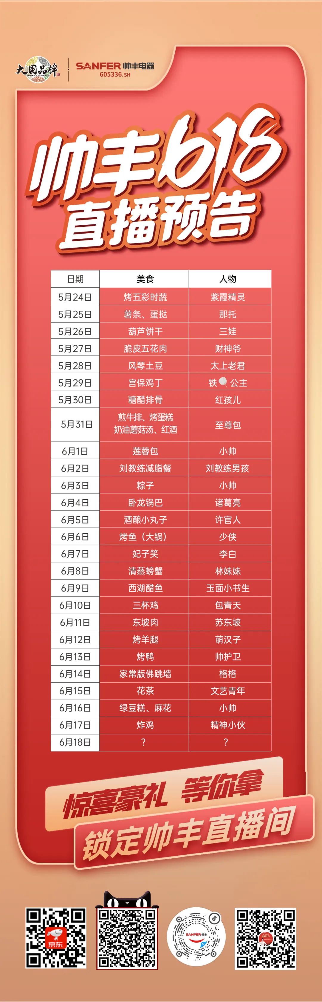 嗨翻618|鎖定帥豐直播間，開啟視覺+味覺盛宴！