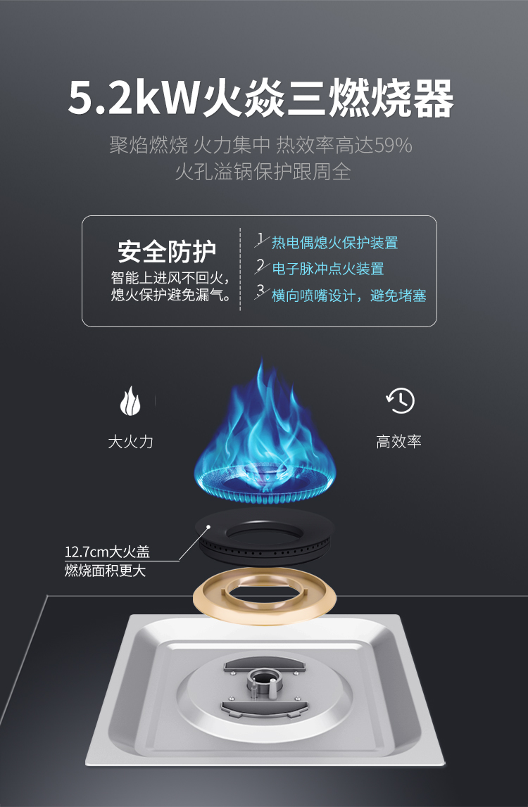 如何挑選到優(yōu)質(zhì)的集成灶品牌？集成灶選購攻略看這里