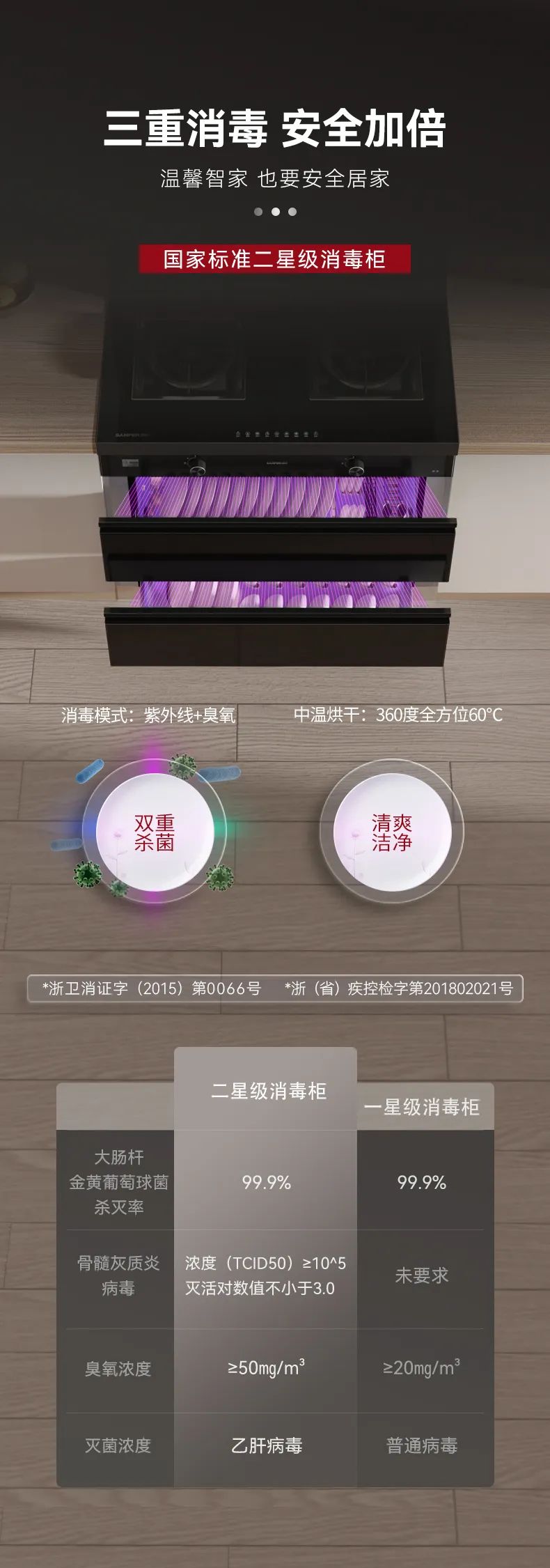 帥豐集成灶京東新品今晚8點(diǎn)重磅發(fā)布，準(zhǔn)時(shí)開搶！