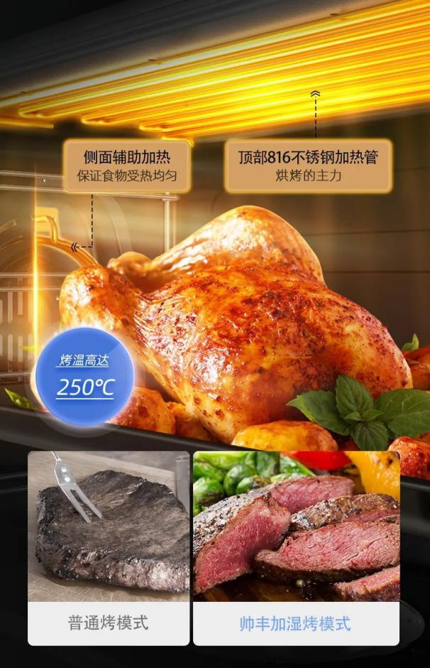 帥豐T1-7B、J2-7B蒸烤合一集成灶煥新來襲，亮點滿滿，一起來看！