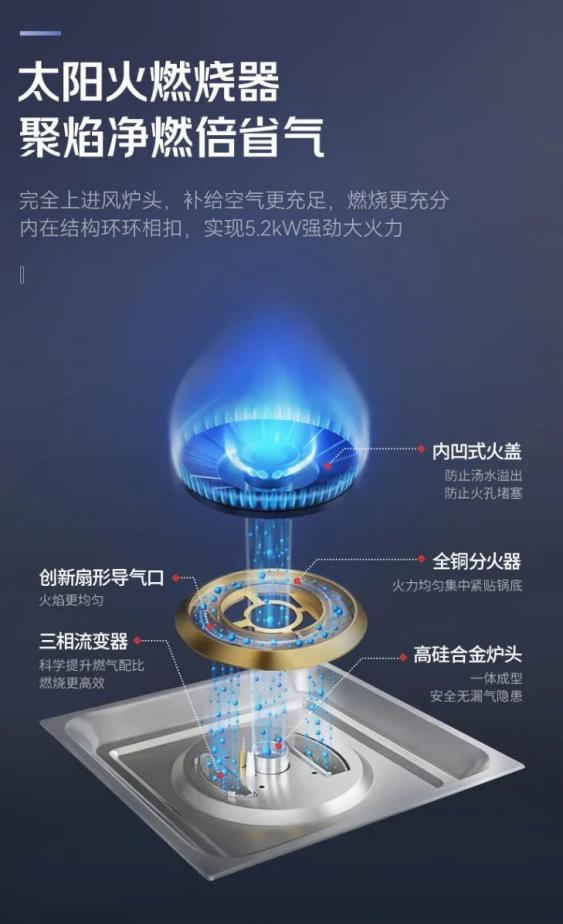 帥豐T1-7B、J2-7B蒸烤合一集成灶煥新來襲，亮點滿滿，一起來看！