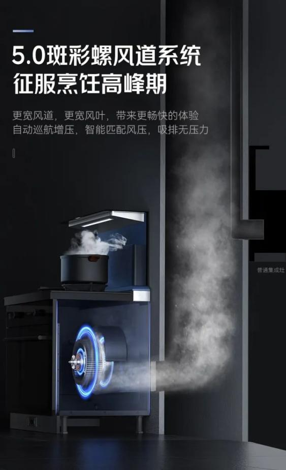 帥豐T1-7B、J2-7B蒸烤合一集成灶煥新來襲，亮點滿滿，一起來看！