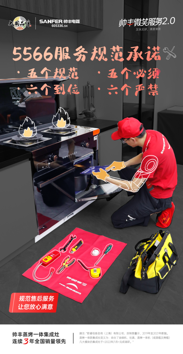 帥豐集成灶微笑服務(wù)2.0全國(guó)培訓(xùn)賦能圓滿成功，10大省份，29場(chǎng)！