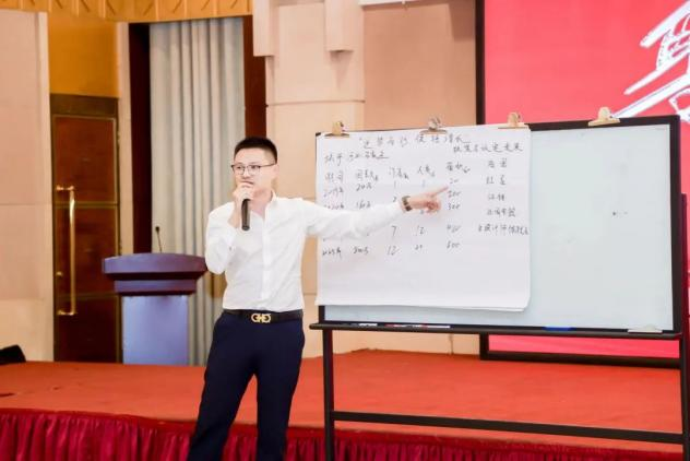 【TOP50會議】蓄力進擊！帥豐集成灶開辟全渠道增量之路！