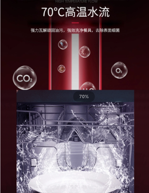 雙十一廚電如何選？帥豐集成灶1套配齊