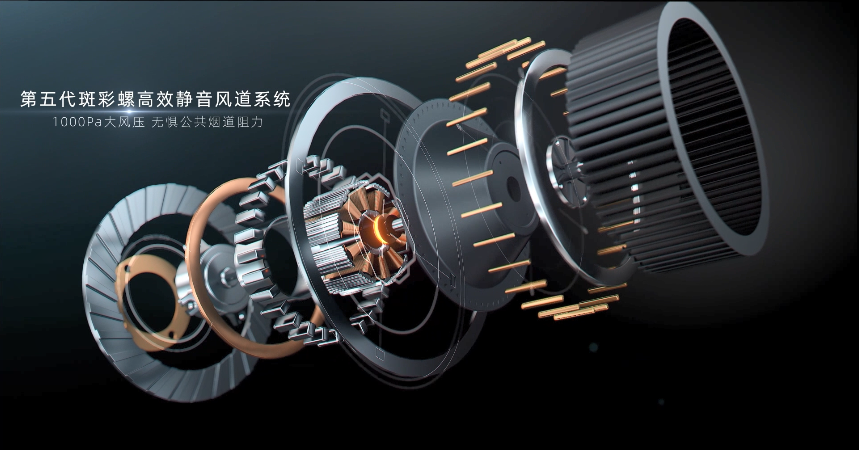 想要告別廚房油煙，只需一招搞定，帥豐電器這款集成灶幫了大忙