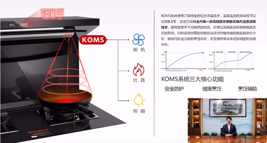 帥豐電器董事長商若云：質(zhì)造科技，構(gòu)建行業(yè)未來