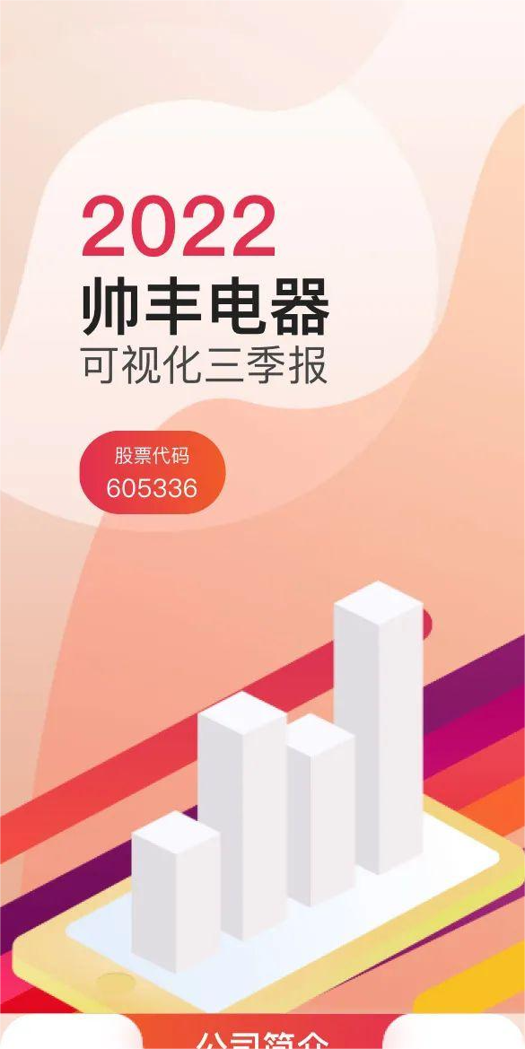 帥豐電器前三季度營收7.09億，結(jié)構(gòu)持續(xù)優(yōu)化，經(jīng)營穩(wěn)健動能強勁