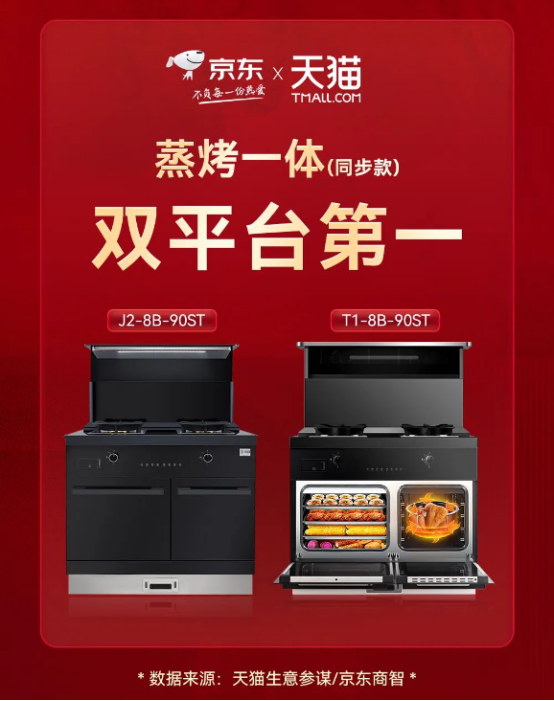 大國(guó)品牌帥豐電器雙11最新戰(zhàn)報(bào)出爐：蒸烤一體集成灶天貓京東雙平臺(tái)單品銷冠王