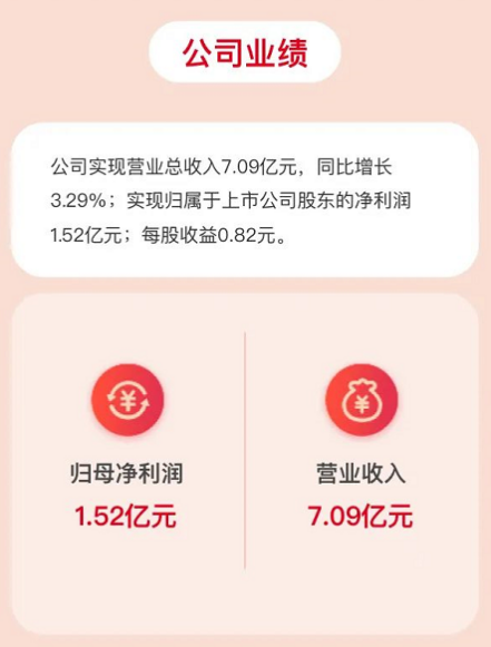 帥豐電器堅守品質(zhì)初心不改，以匠心助力品牌騰飛