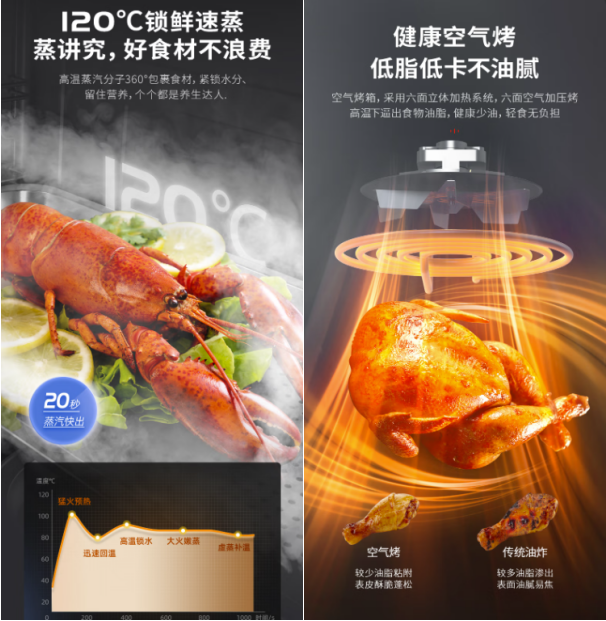 嗨翻世界杯，集成灶品牌帥豐陪你過(guò)“足”癮！