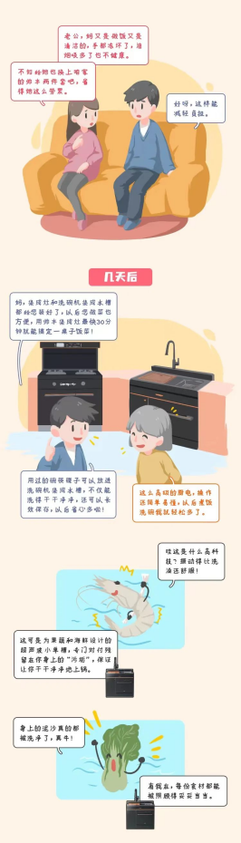 飯后生活的小確幸，帥豐集成灶為她守護(hù)溫馨美味