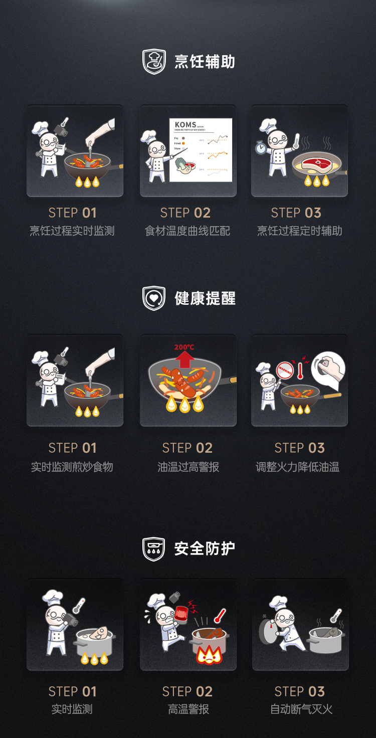 帥豐S69蒸烤獨(dú)立集成灶