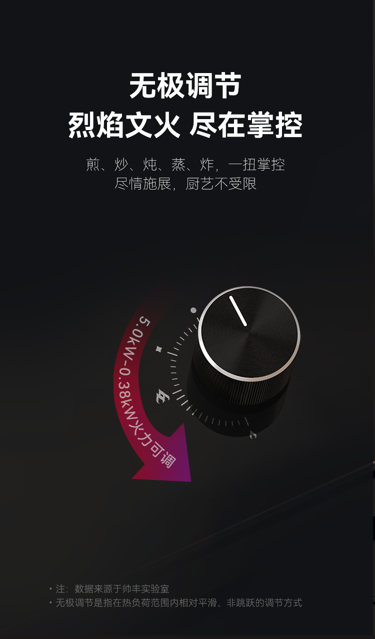 帥豐ND6蒸烤一體集成灶