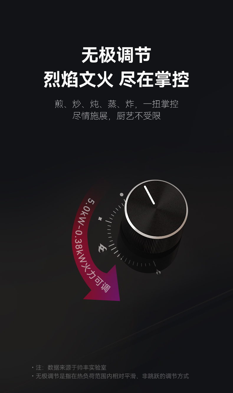 帥豐ND6蒸箱款集成灶