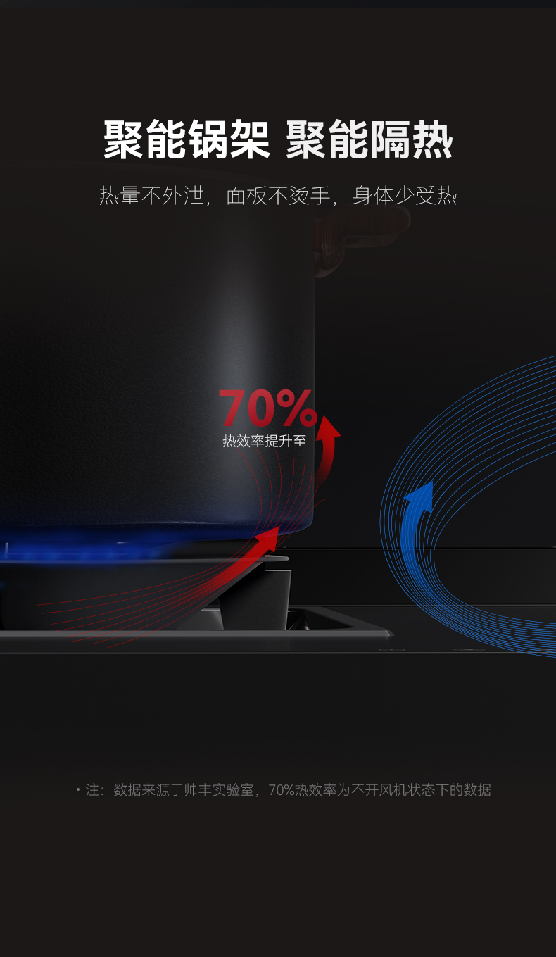 帥豐ND6蒸箱款集成灶