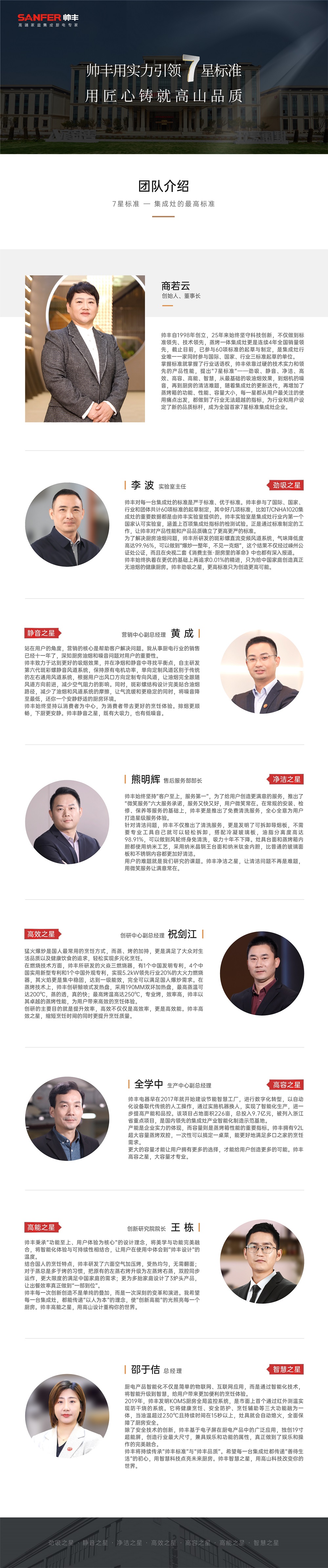 匠心鑄就高山品質(zhì)，帥豐用實力引領(lǐng)7星標準