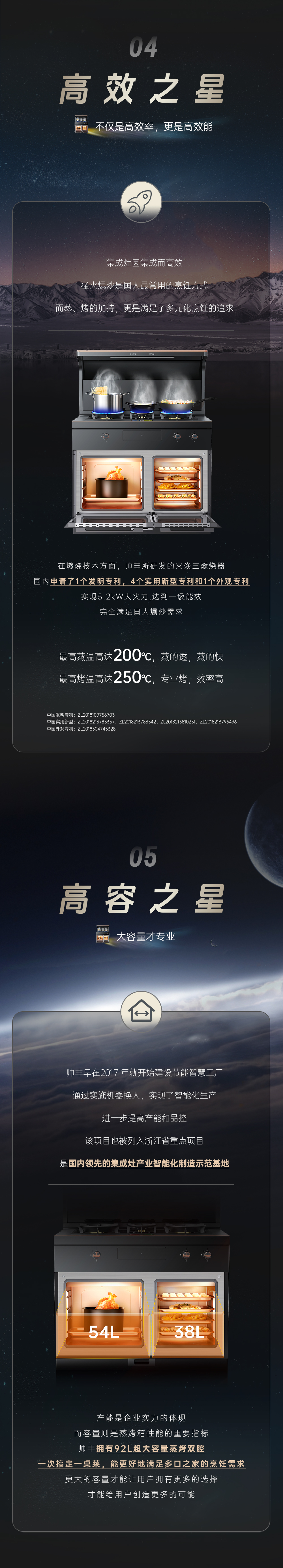 高山品質(zhì)，帥豐鑄就7星標準