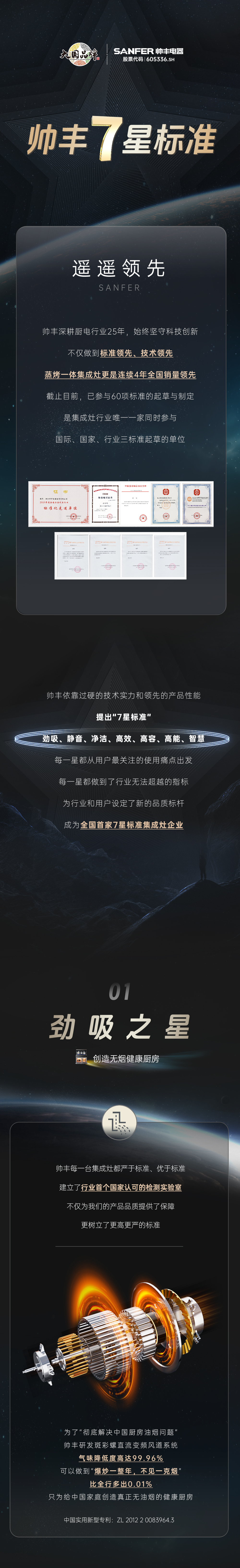 高山品質(zhì)，帥豐鑄就7星標準