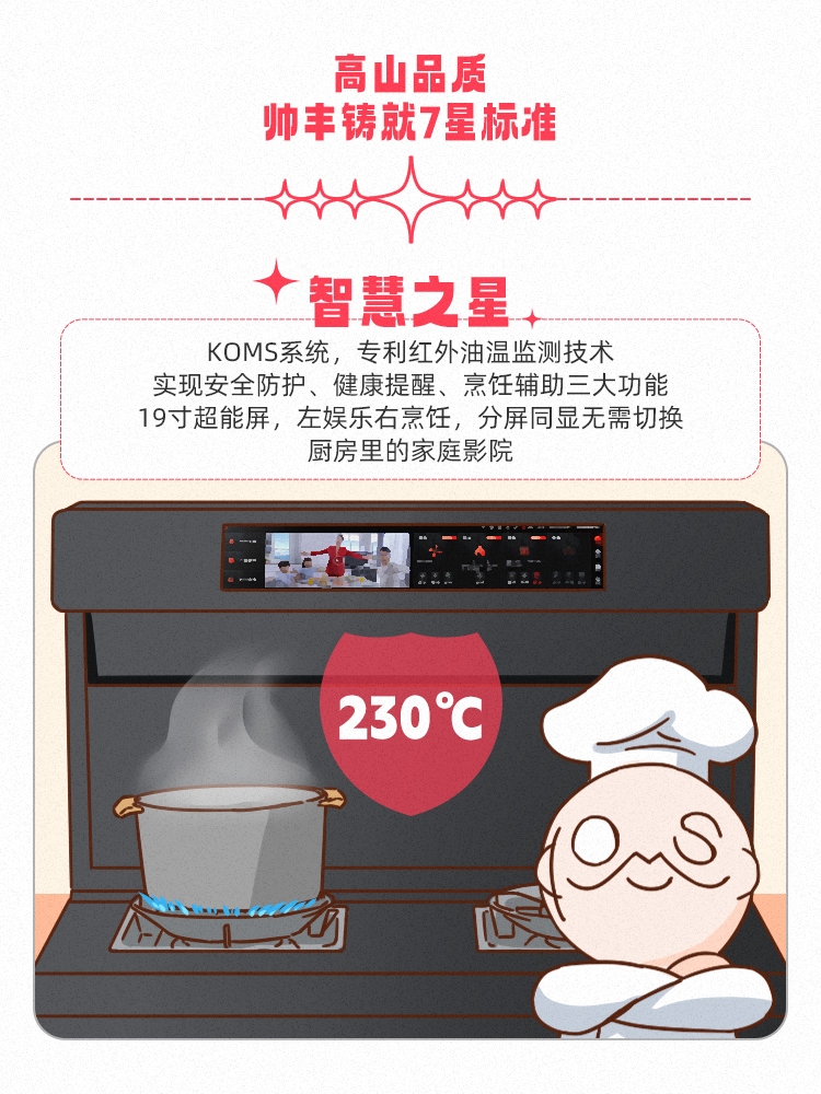 高山品質(zhì)，守護(hù)千萬(wàn)家！帥豐用實(shí)力引領(lǐng)7星標(biāo)準(zhǔn)