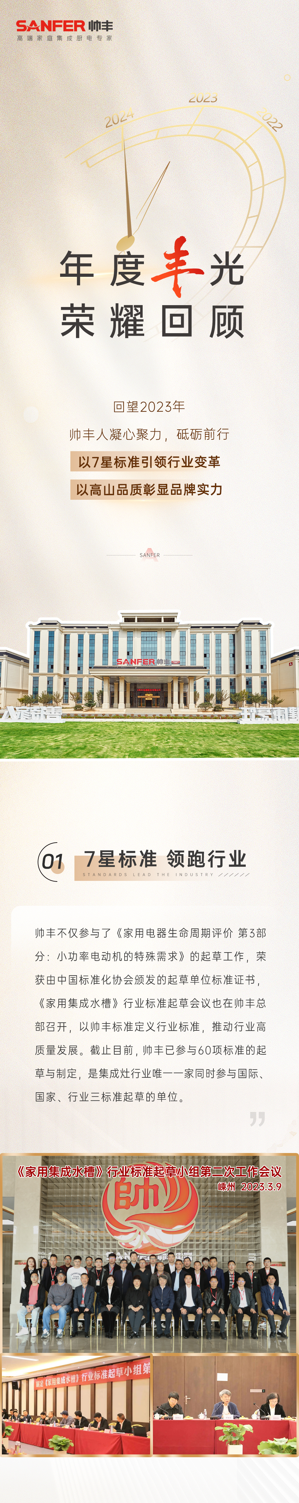 年度豐光 | 匠心鑄就高山品質(zhì)，帥豐以7星標(biāo)準(zhǔn)引領(lǐng)行業(yè)