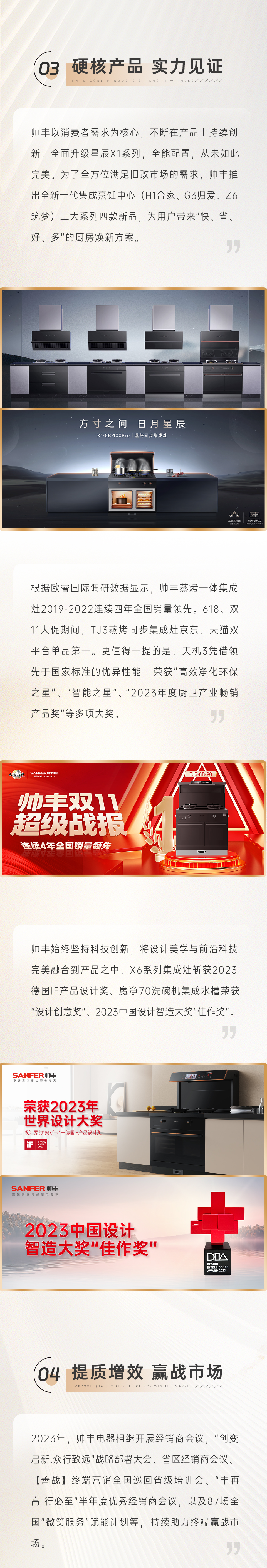 年度豐光 | 匠心鑄就高山品質(zhì)，帥豐以7星標(biāo)準(zhǔn)引領(lǐng)行業(yè)