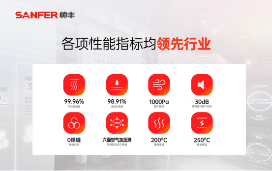 嵊州市全國唯一五一勞動獎?wù)拢荷罡麖N電研發(fā)，助推行業(yè)高質(zhì)量發(fā)展