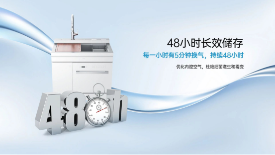 買完就后悔？每個(gè)買洗碗機(jī)的人都這樣說(shuō)