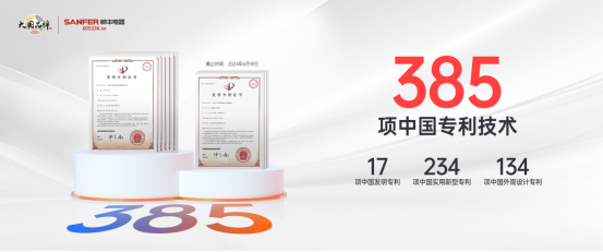 再添國家專利！創(chuàng)新不輟結(jié)碩果！