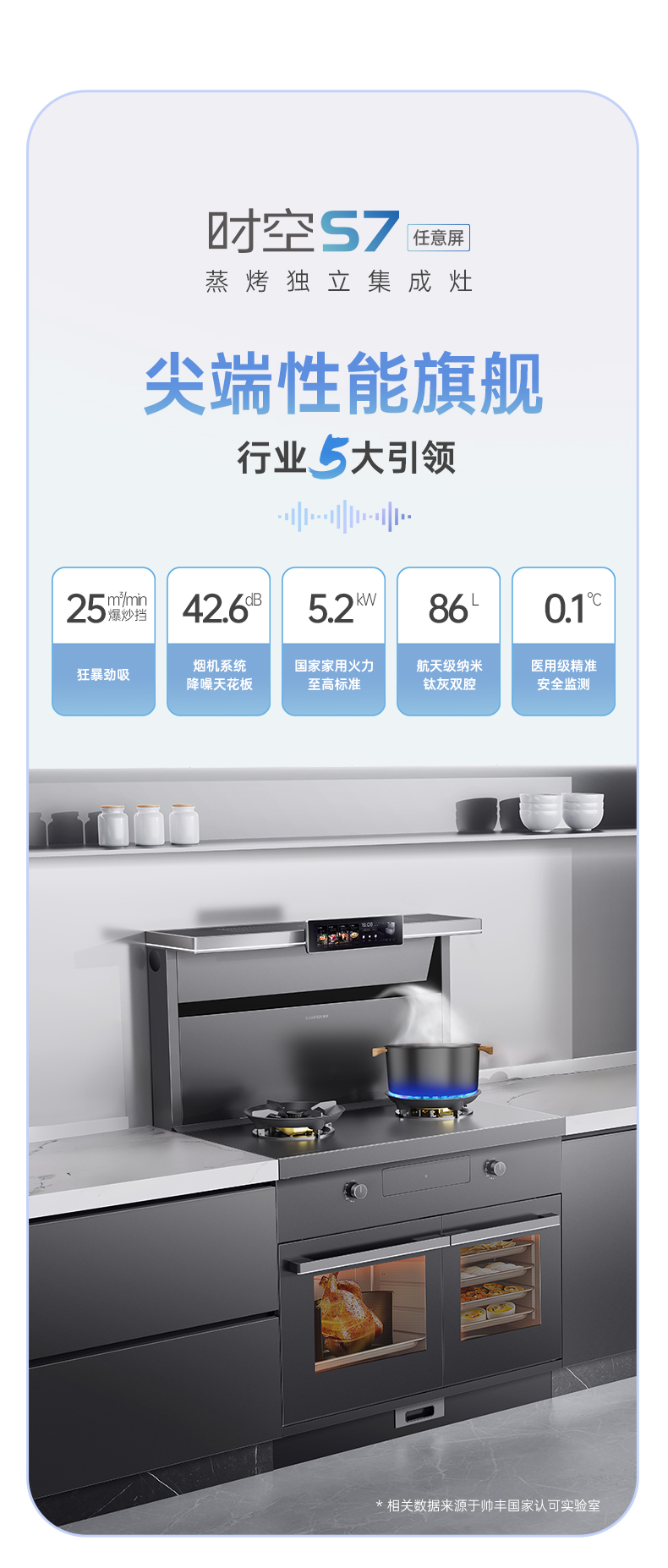 帥豐時(shí)空S7蒸烤獨(dú)立集成灶