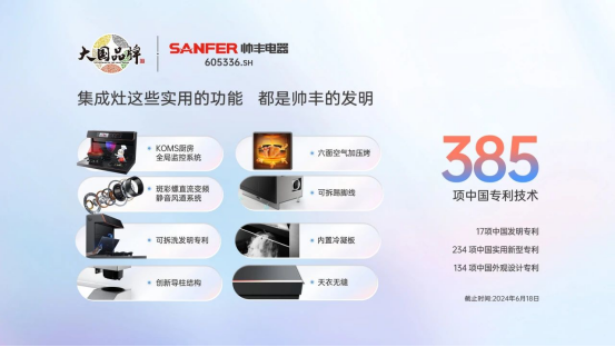 喜訊！帥豐電器董事長(zhǎng)商若云再任浙江工業(yè)大學(xué)課程特聘教授