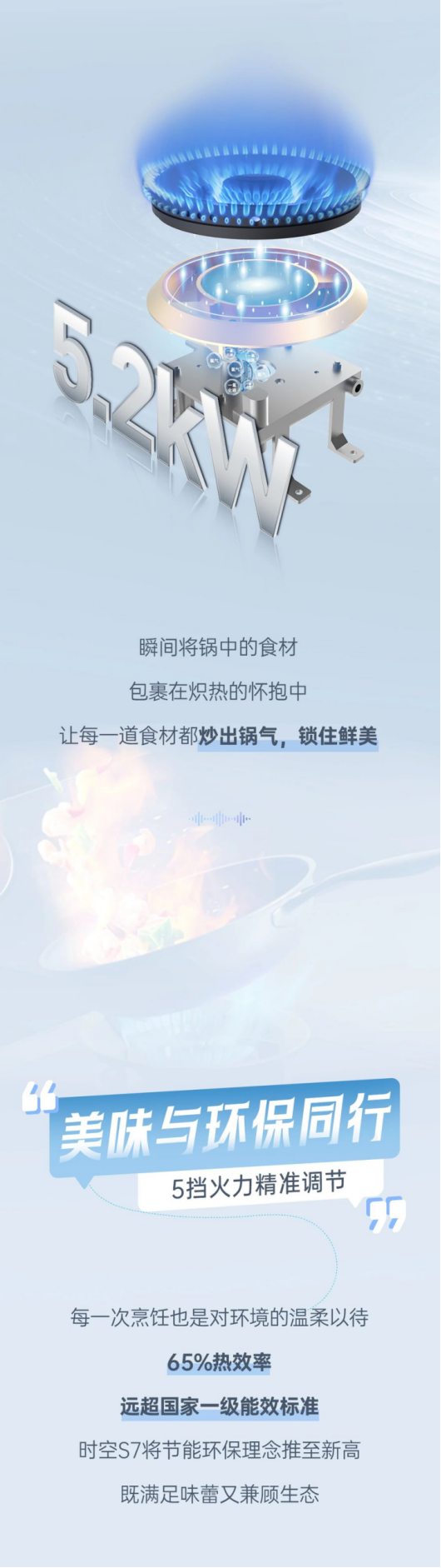 尖端性能旗艦，行業(yè)5大引領(lǐng) | 時(shí)空S7一鍵猛火爆炒，5擋火力精準(zhǔn)調(diào)節(jié)