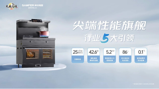 尖端性能旗艦，行業(yè)5大引領(lǐng) | 時(shí)空S7雙腔烹飪，盡在掌握