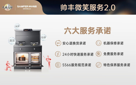 行業(yè)先“豐” | 帥豐電器獲評“2023浙江省企業(yè)社會責(zé)任標(biāo)桿企業(yè)”