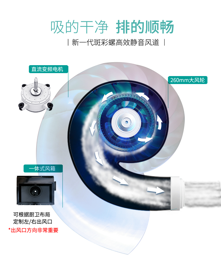 帥豐U7蒸箱款集成灶