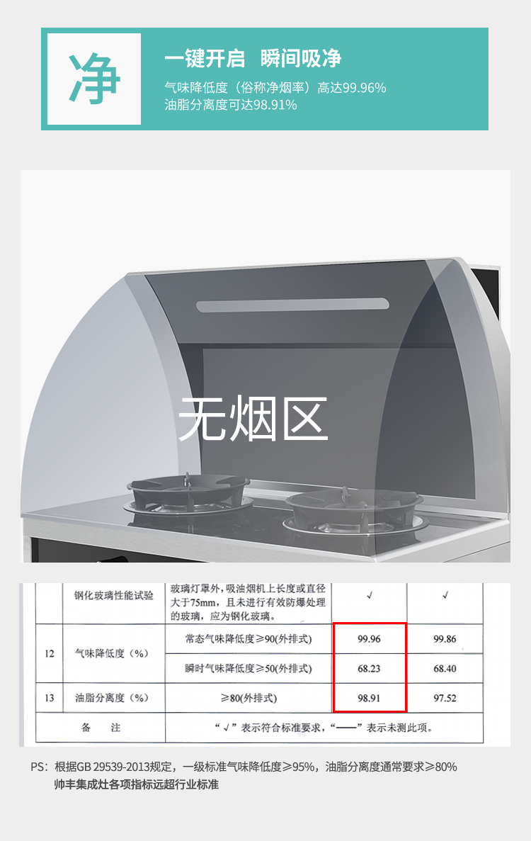帥豐U7蒸箱款集成灶