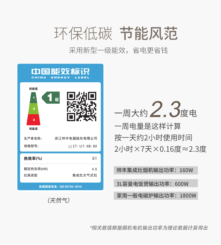 帥豐U7蒸箱款集成灶