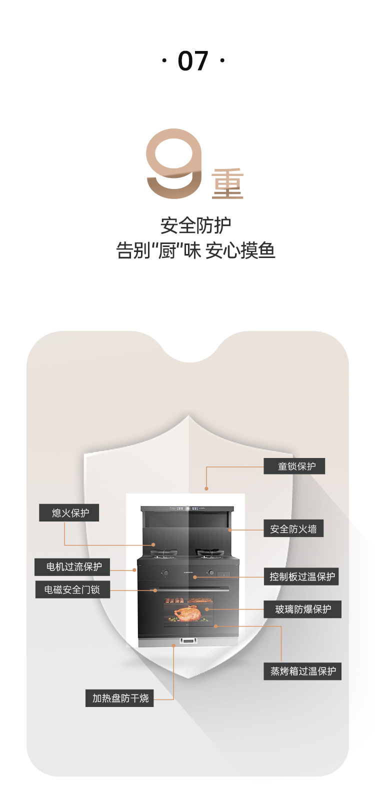 帥豐天機5星耀蒸烤一體集成灶